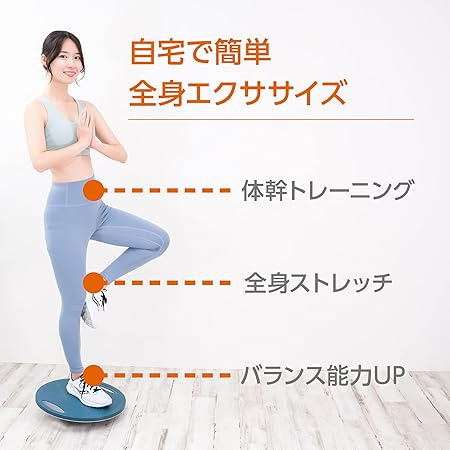 体幹トレーニング